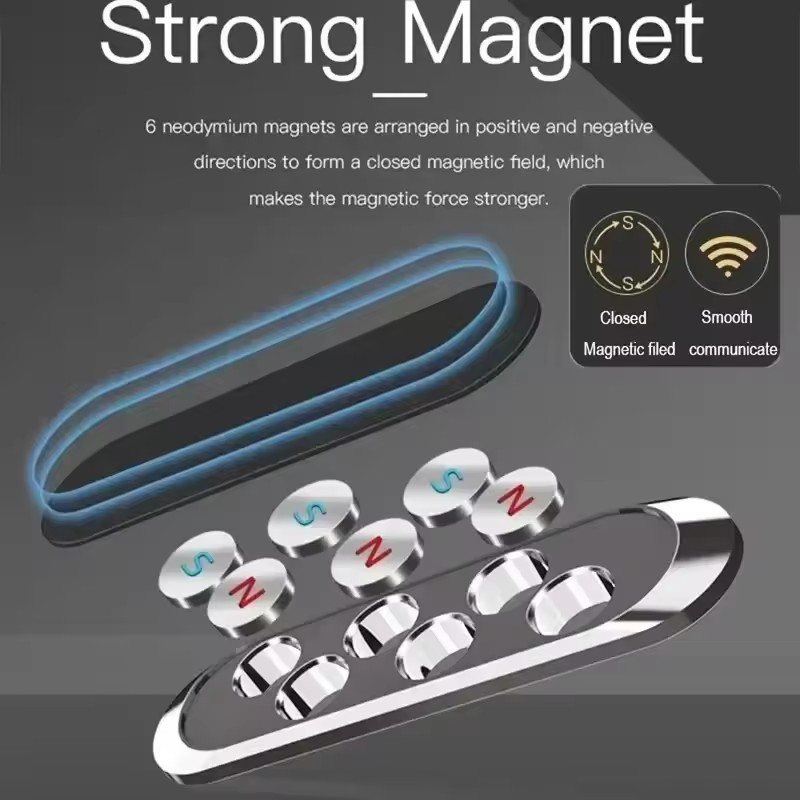 Suporte magnético para telemóv - Phone Accessories Useful avaliação e preço