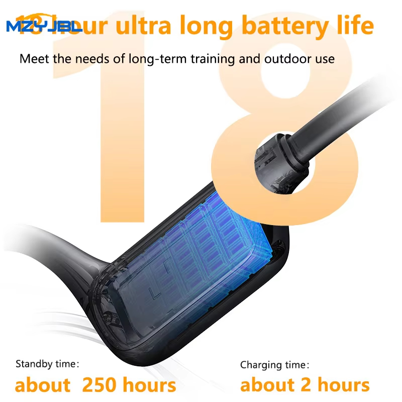Mzymi neckband bluetooth 5.4 f - Phone Accessories Amazon avaliação e preço
